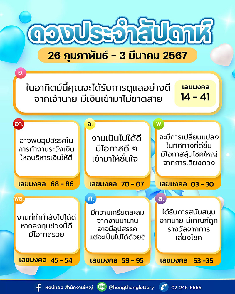 ดวงรายสัปดาห์_ระหว่างวันที่_26_-_3_มีนาคม_2567