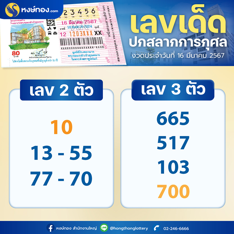 เลขเด็ดปกสลากการกุศล_16_มีนาคม_2567