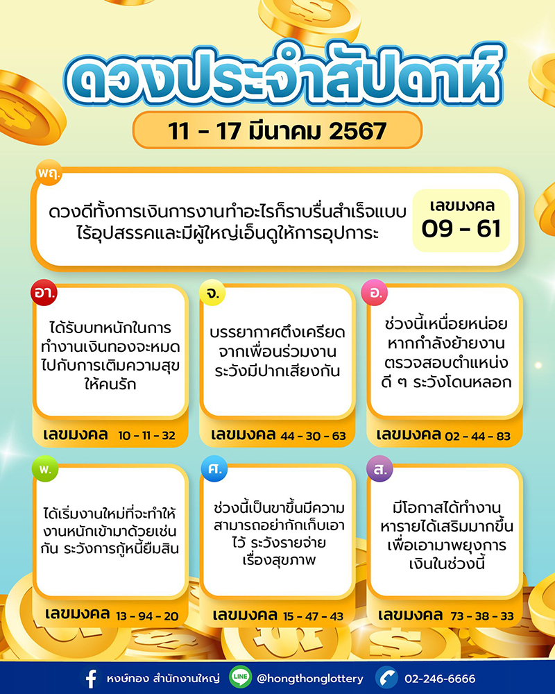 ดวงรายสัปดาห์_ระหว่างวันที่_11_-_17_มีนาคม_2567