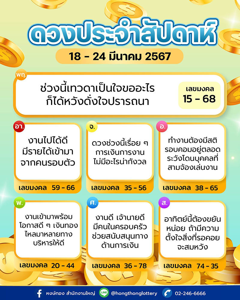 ดวงรายสัปดาห์_ระหว่างวันที่_18_-_24_มีนาคม_2567