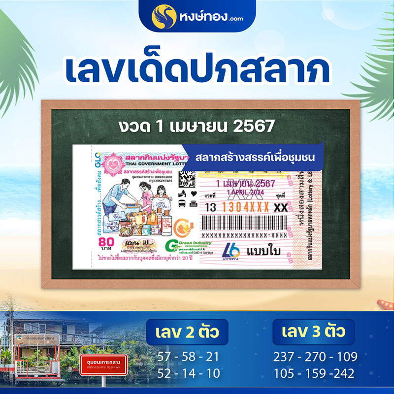 เลขเด็ดปกสลาก_1_เมษายน_2567