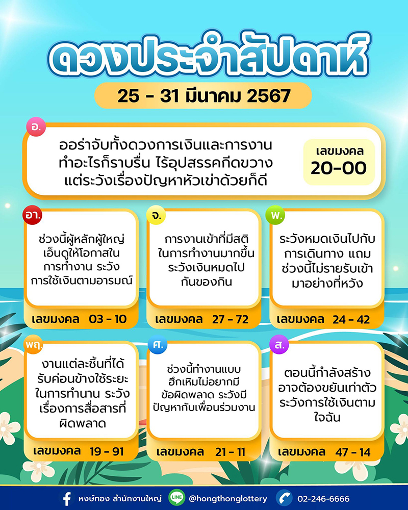 ดวงรายสัปดาห์_ระหว่างวันที่_25_-_31_มีนาคม_2567