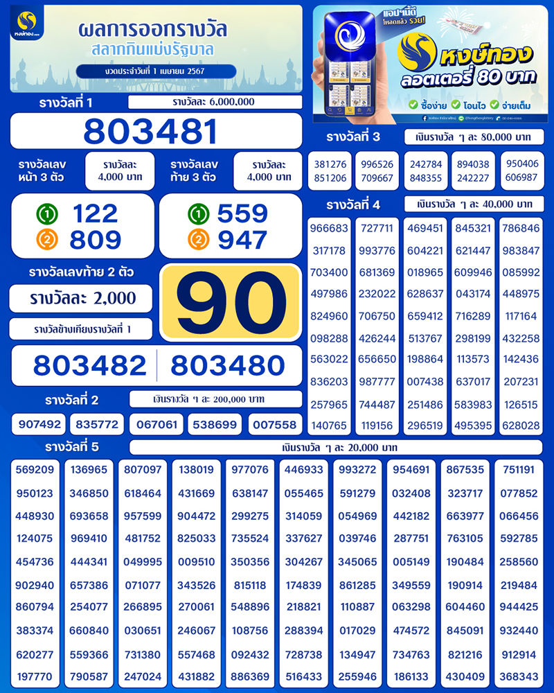 เรียงเบอร์_งวดวันที่_1_เมษายน_2567