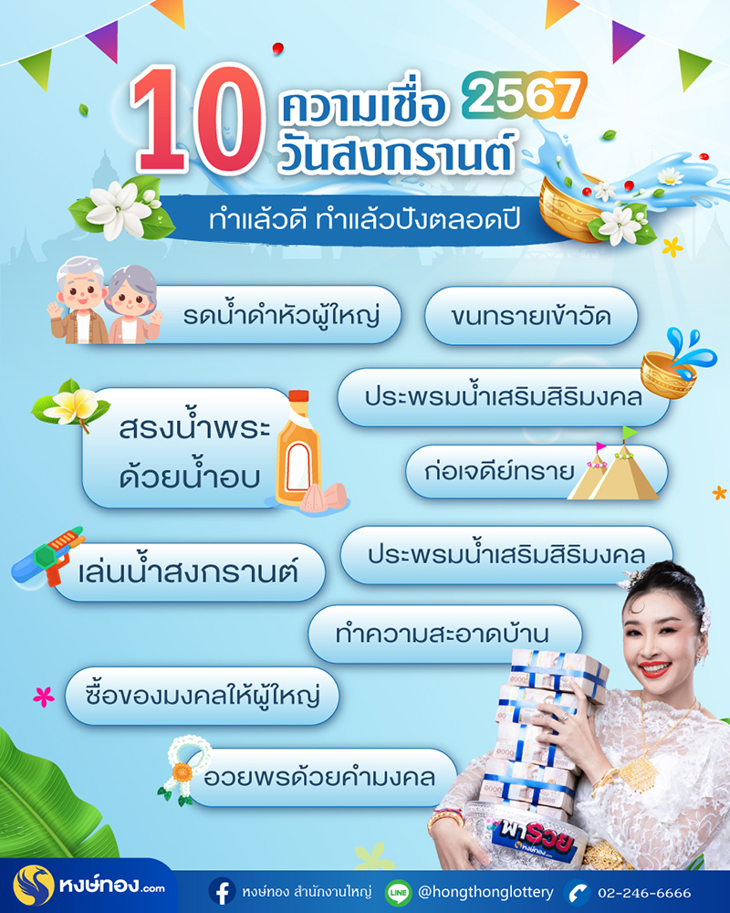 10_ความเชื่อในวันสงกรานต์