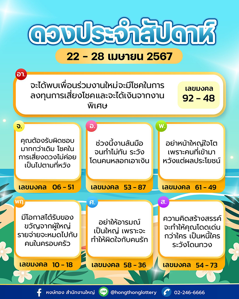 ดวงรายสัปดาห์-ระหว่างวันที่-22-28-เม-ย-2567