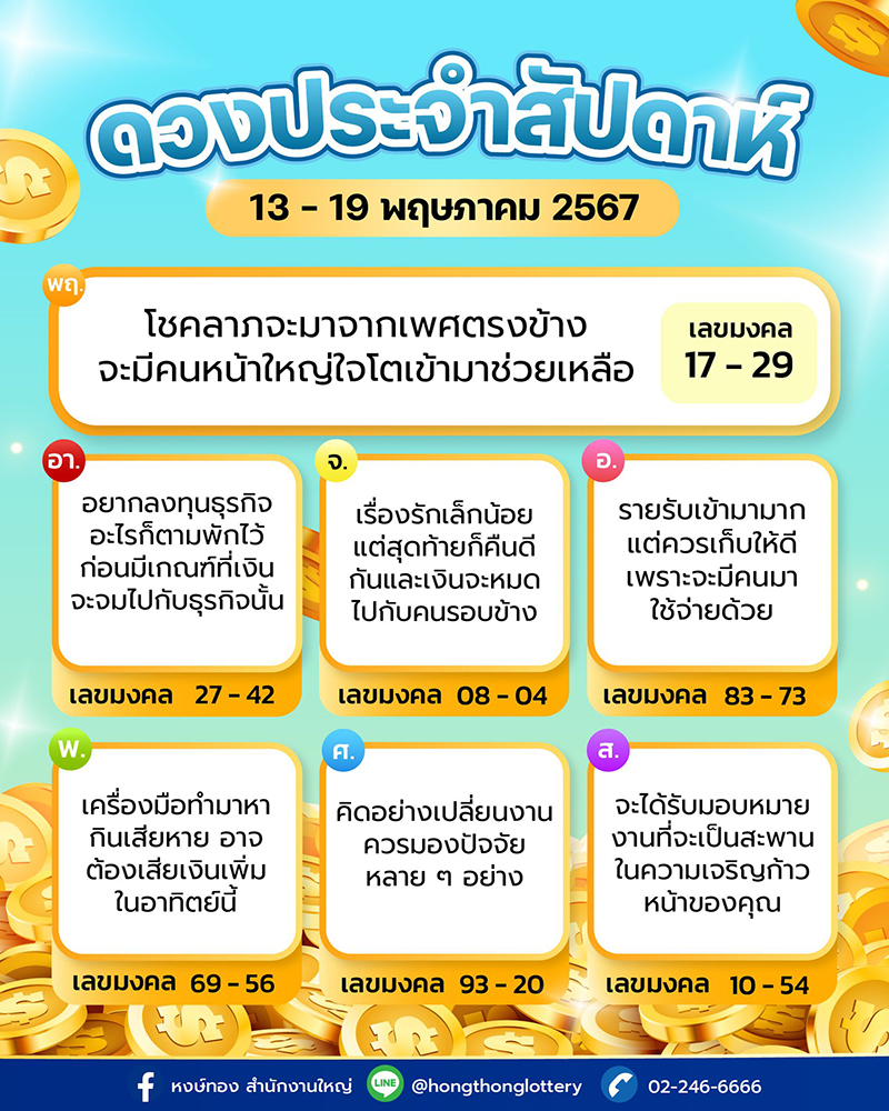 ดวงรายสัปดาห์_ระหว่างวันที่_13_-_19_พฤษภาคม_2567