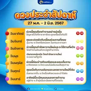 ดวงรายสัปดาห์_ระหว่างวันที่_27_-_2_มิถุนายน_2567