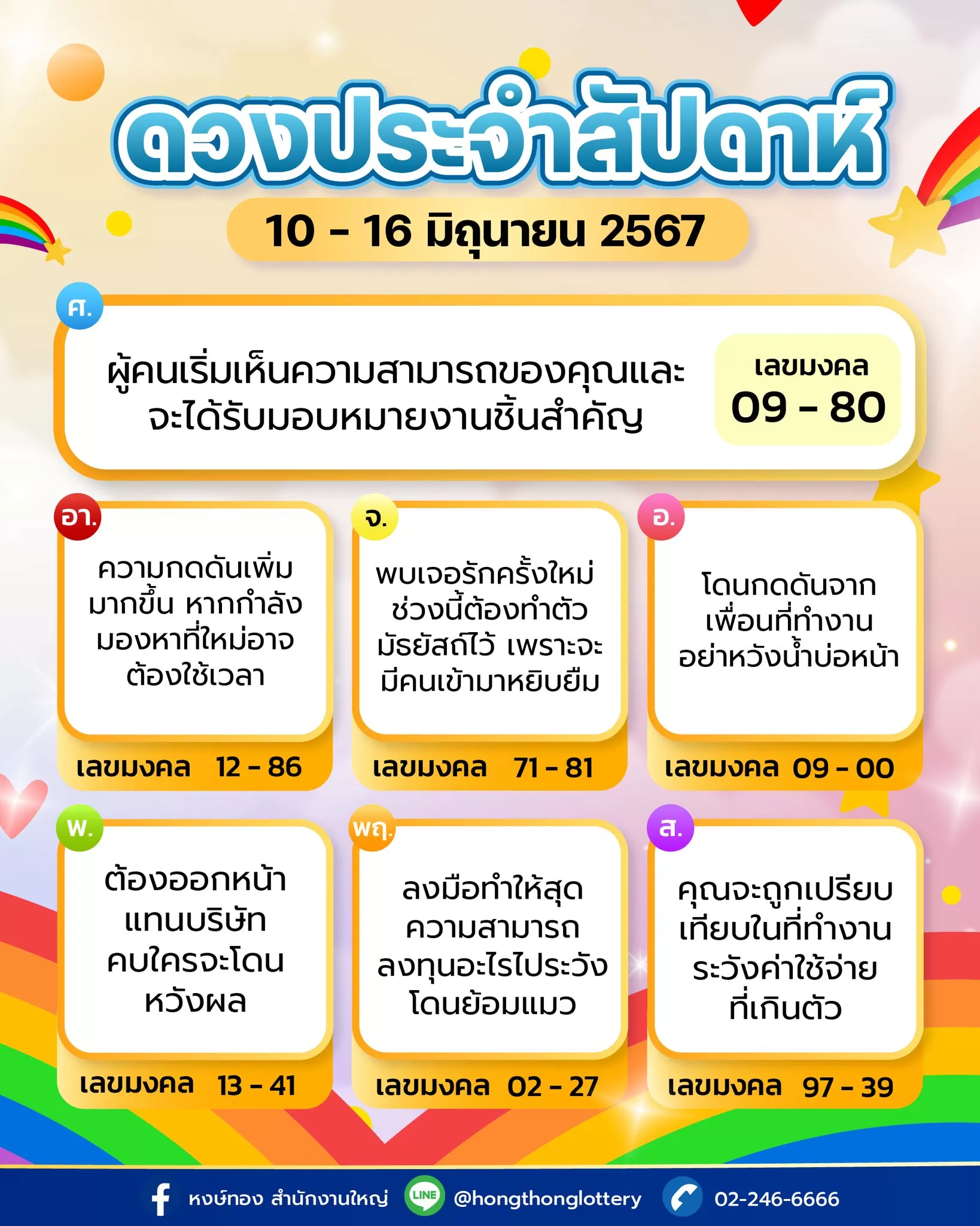 ดวงรายสัปดาห์_ระหว่างวันที่_10_-_17_มิ_ย_2567