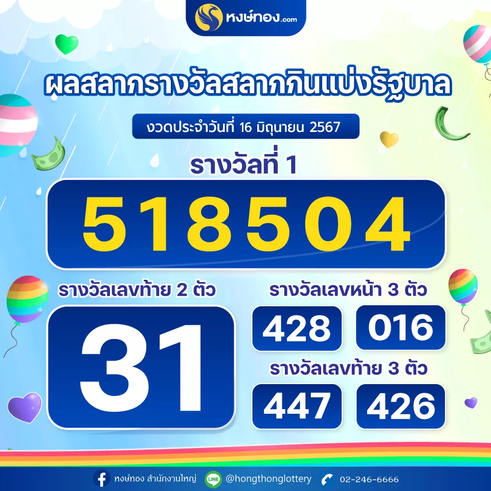 ผลสลากกินแบ่งรัฐบาล_ประจำงวดวันที่_16_มิถุนายน_2567
