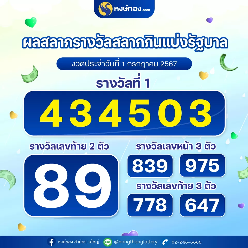 ผลสลากกินแบ่งรัฐบาล_ประจำงวดวันที่_1_กรกฎาคม_2567