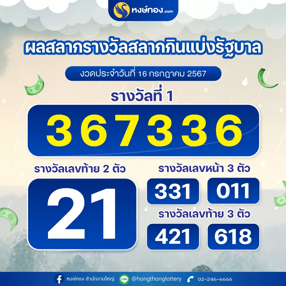 ผลสลากกินแบ่งรัฐบาล_ประจำงวดวันที่_16_กรกฎาคม_2567