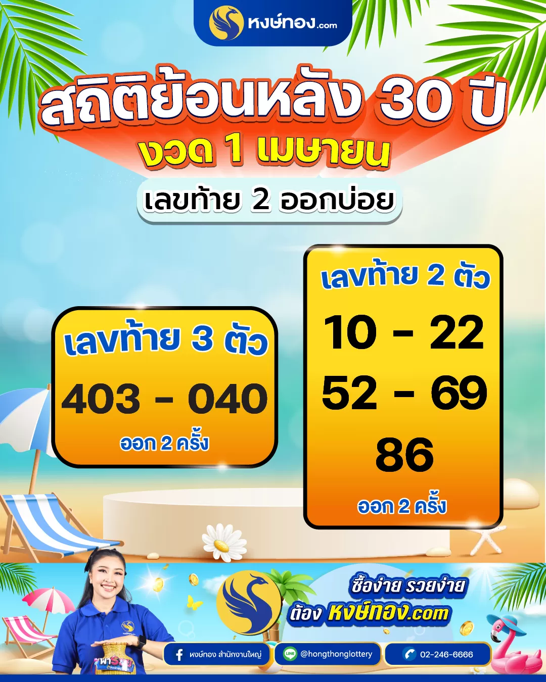 สถิติย้อนหลัง_30_ปี_เลขออกบ่อย_งวด_1_เมษายน_2568