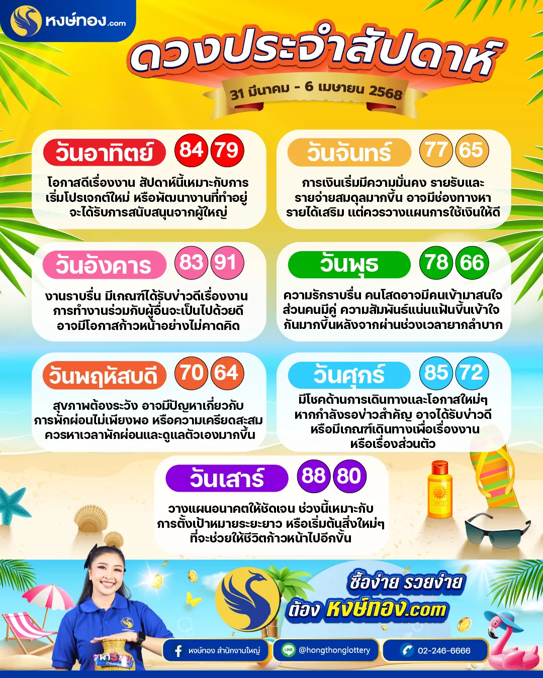 ดวงรายสัปดาห์_ระหว่างวันที่_31_มีนาคม_-_6_เมษายน_2568
