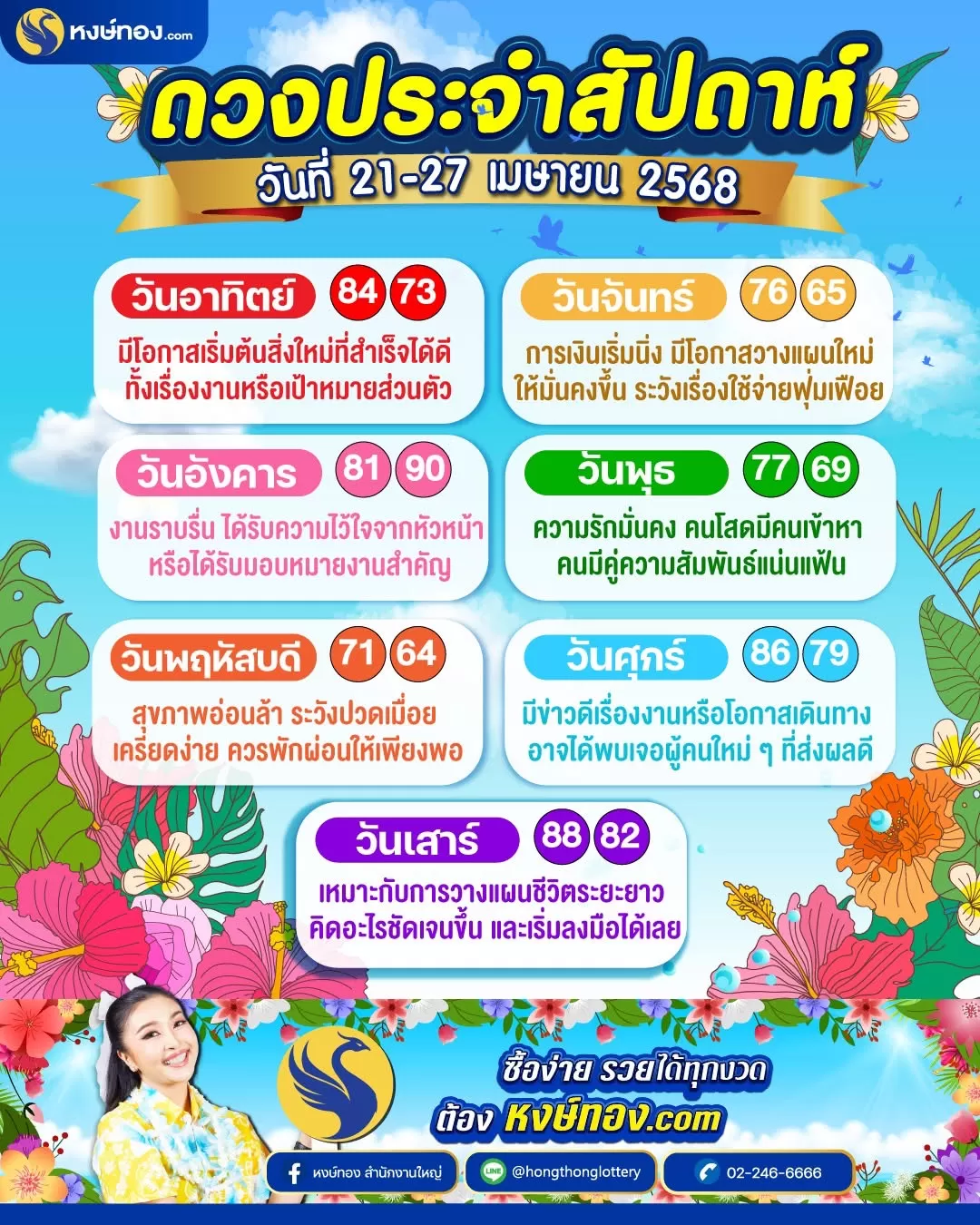 ดวงประจำสัปดาห์_วันที่_21_-_27_เมษายน_2568