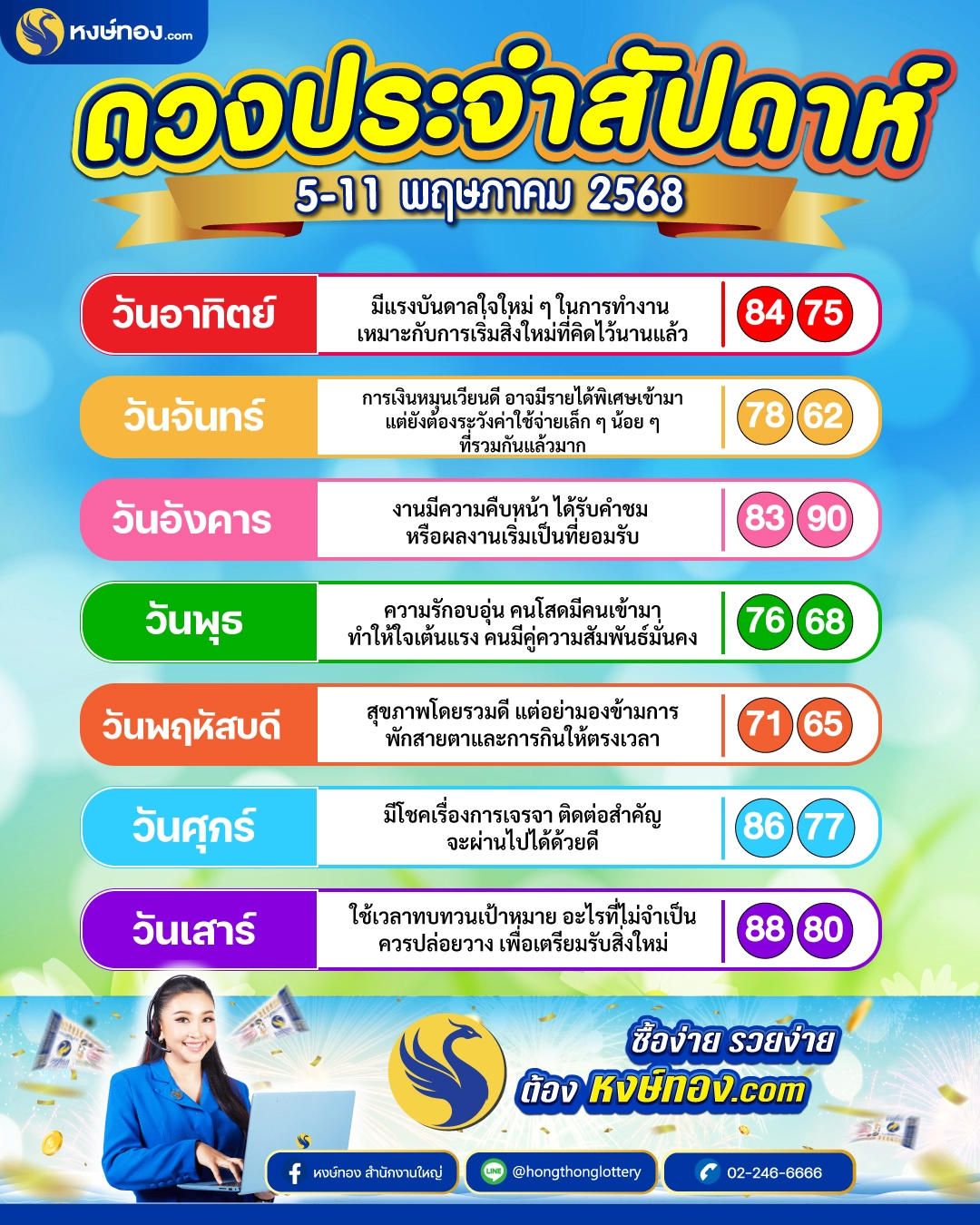 ดวงประจำสัปดาห์_วันที่_5_-_11_พฤษภาคม_2568
