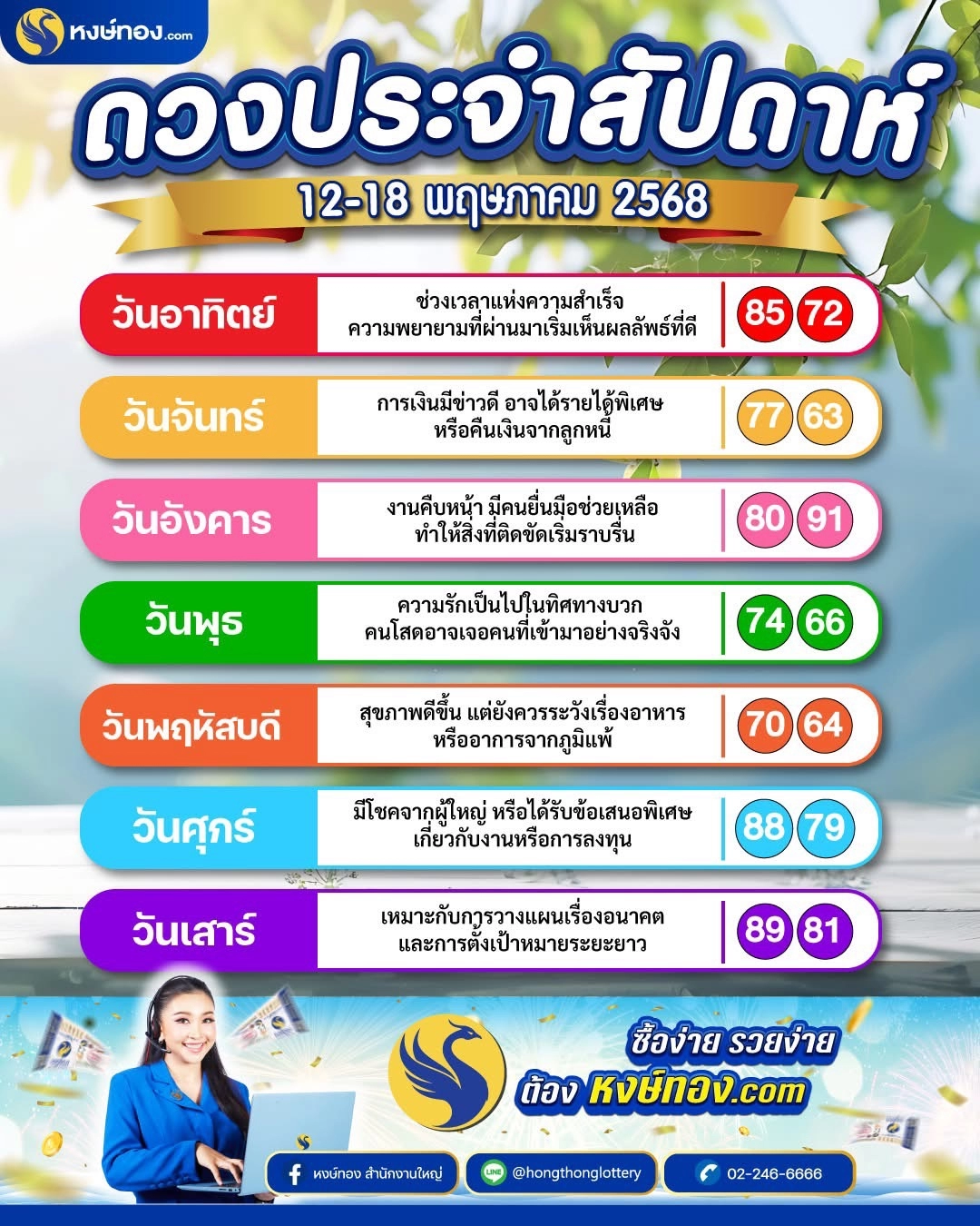 ดวงประจำสัปดาห์_วันที่_12_-_18_พฤษภาคม_2568