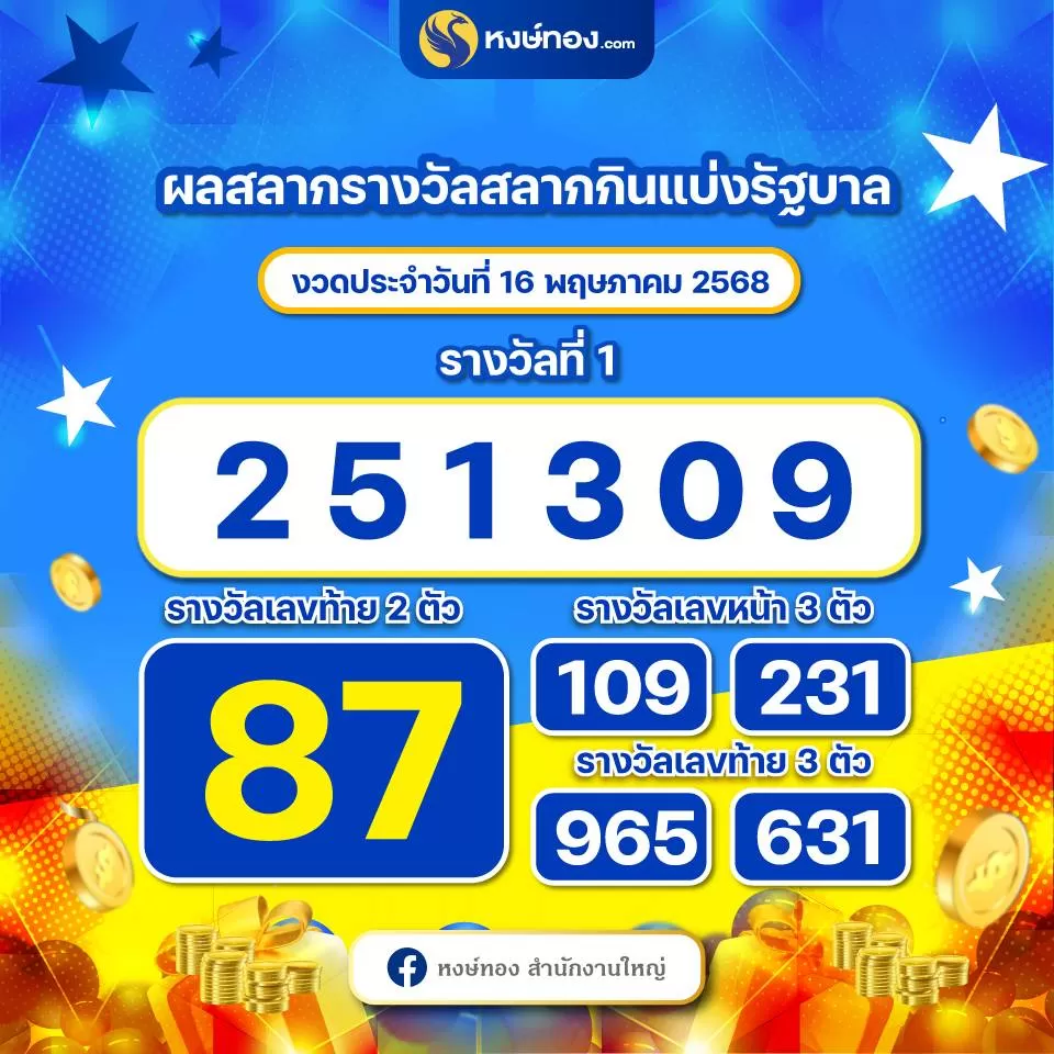 ผลสลากกินแบ่งรัฐบาล_ประจำงวดวันที่_16_พฤษภาคม_2568