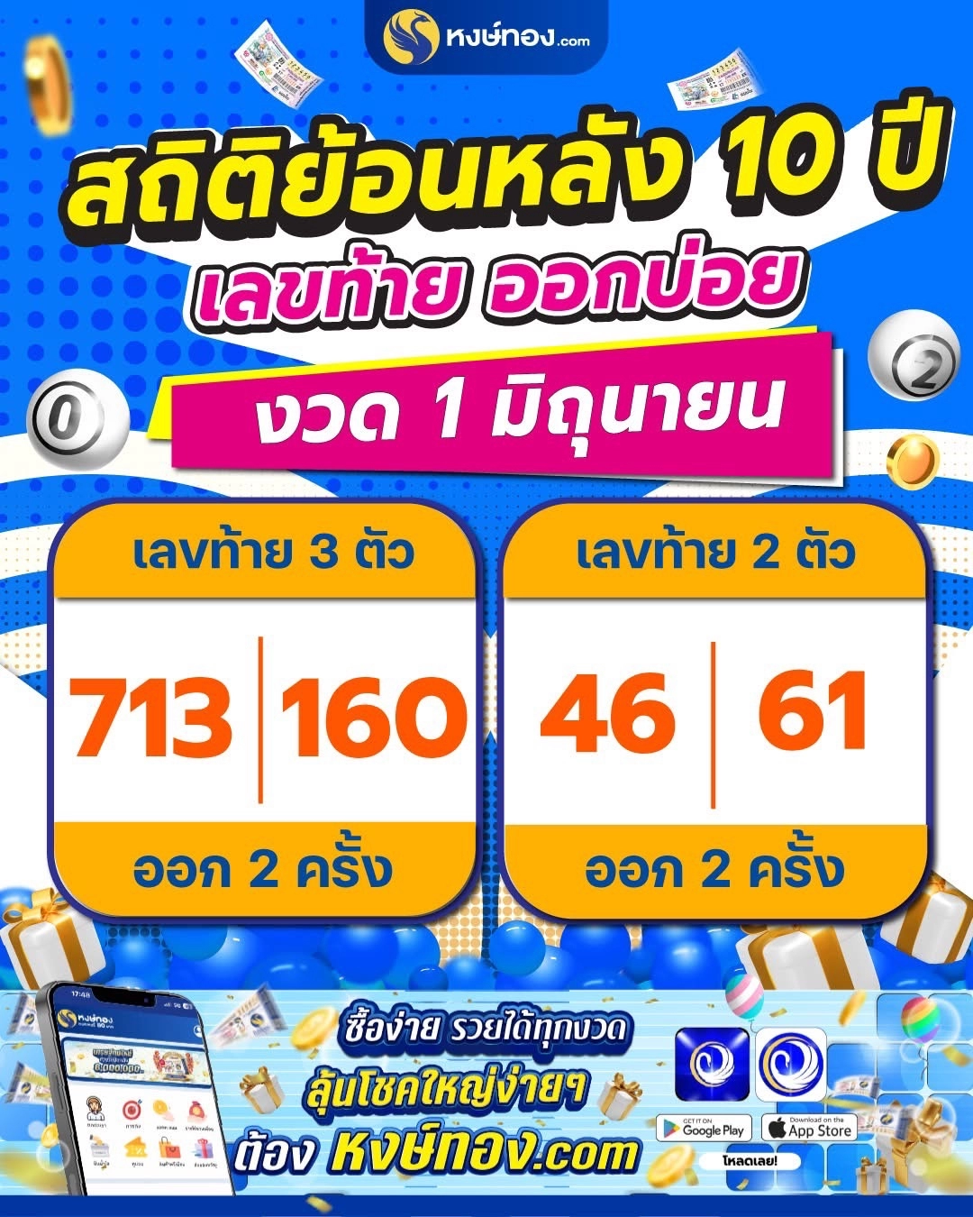 สถิติย้อนหลัง_10_ปี_เลขท้าย_ออกบ่อย_งวด_1_มิถุนายน