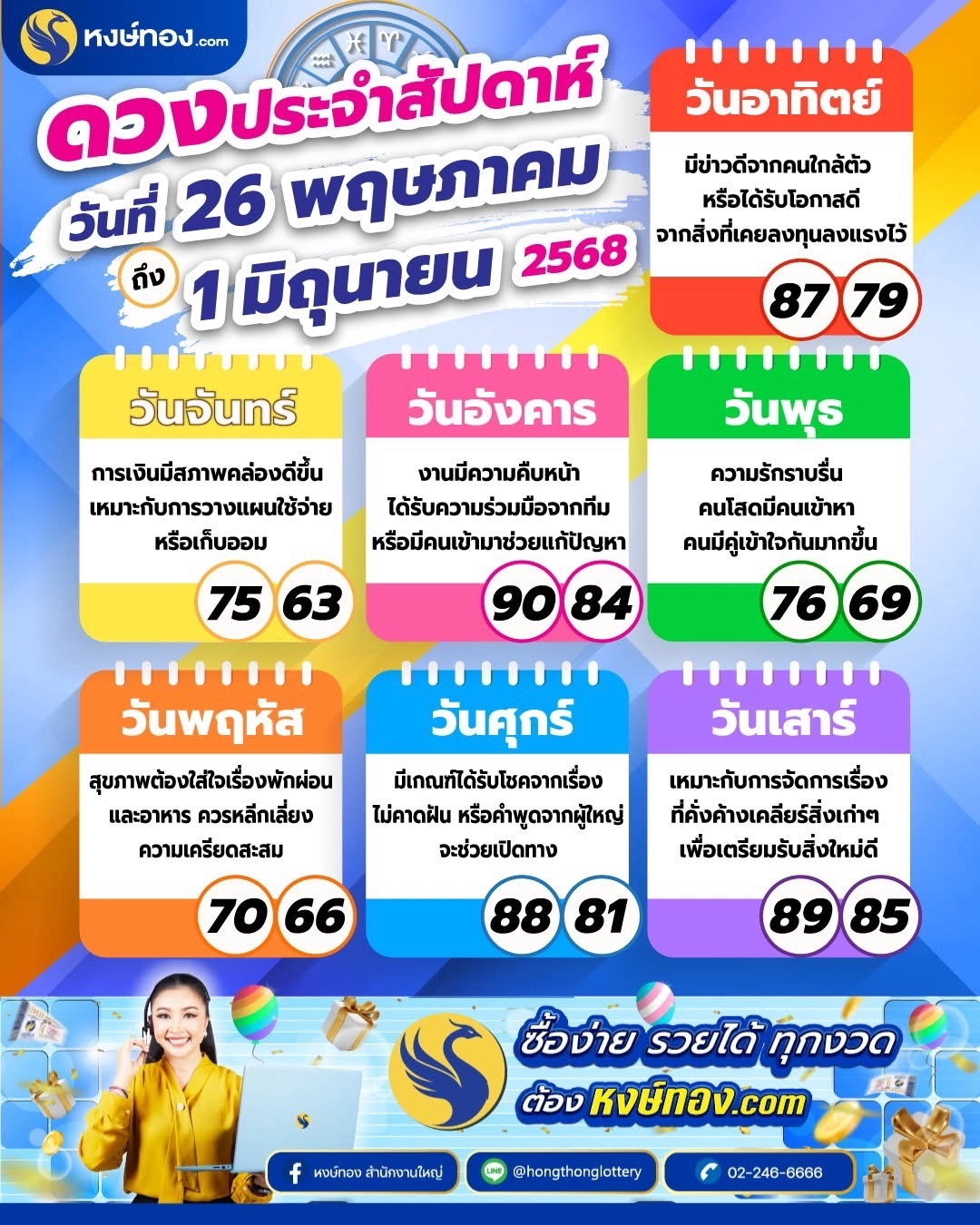 ดวงประจำสัปดาห์_วันที่_26_พฤษภาคม_-_1_มิถุนายน_2568