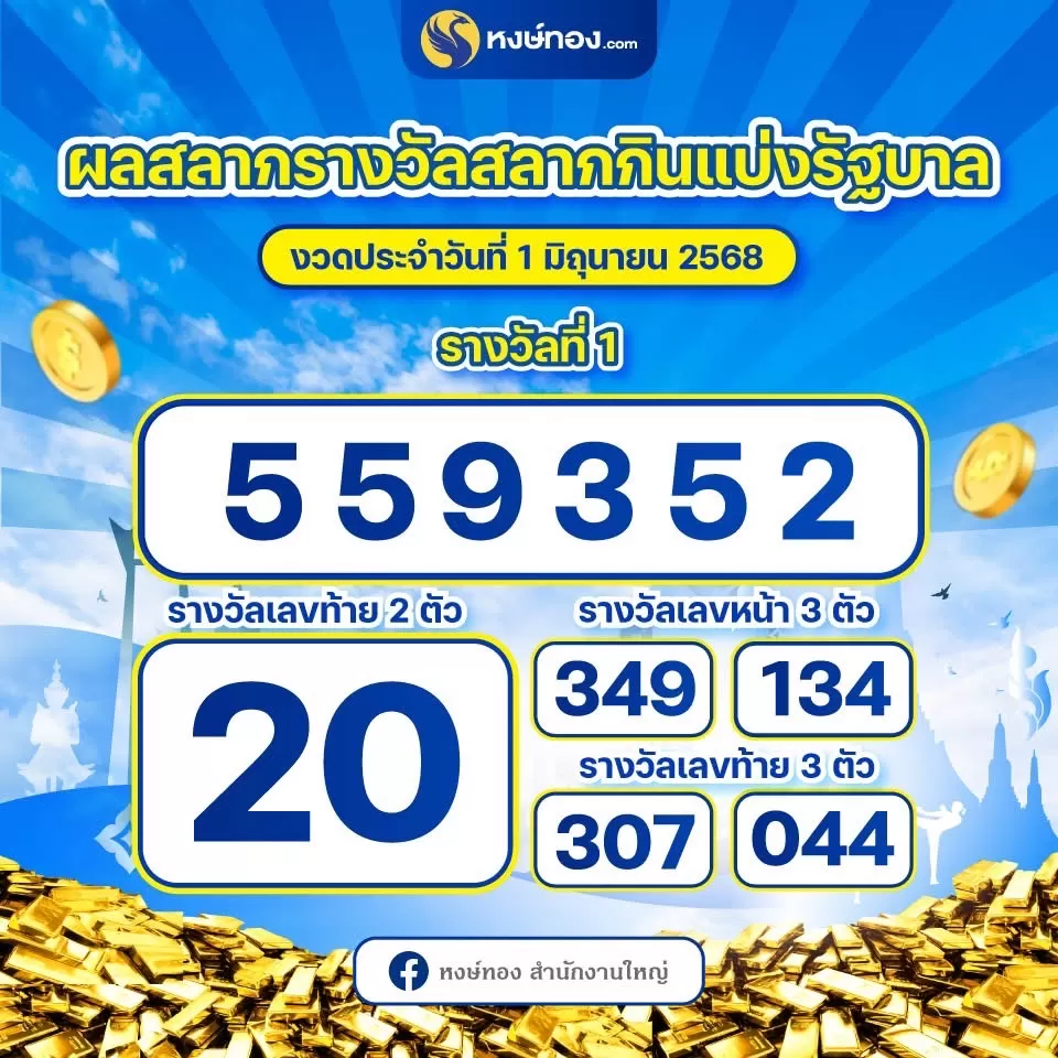 ผลสลากกินแบ่งรัฐบาล_ประจำงวดวันที่_1_มิถุนายน_2568