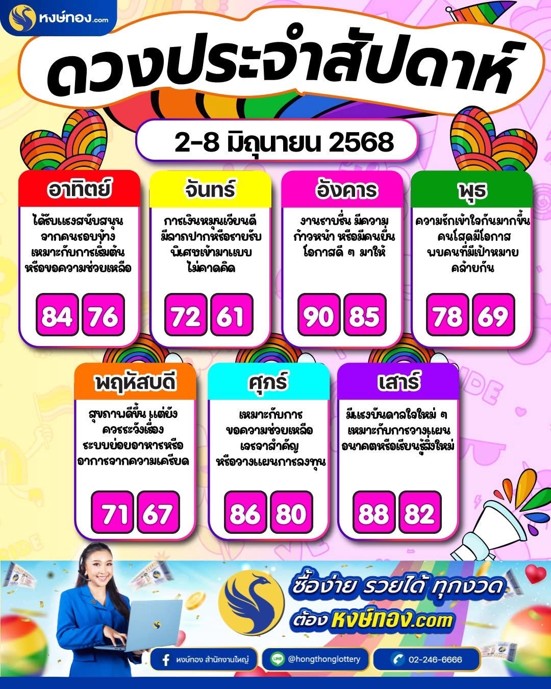 ดวงประจำสัปดาห์_วันที่_2_-_8_มิถุนายน_2568