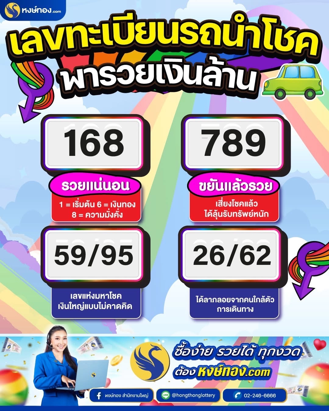 เลขทะเบีบยรถนำโชค_พารวยเงินล้าน