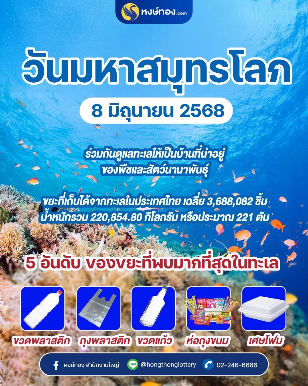8_มิถุนายน_วันมหาสมุทรโลก