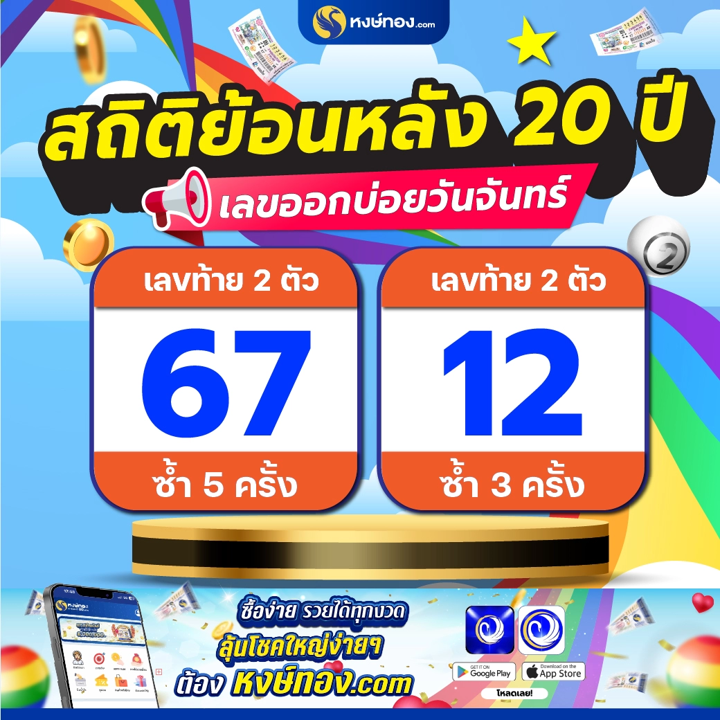 สถิติย้อนหลัง_20_ปี_เลขออกบ่อยวันจันทร์