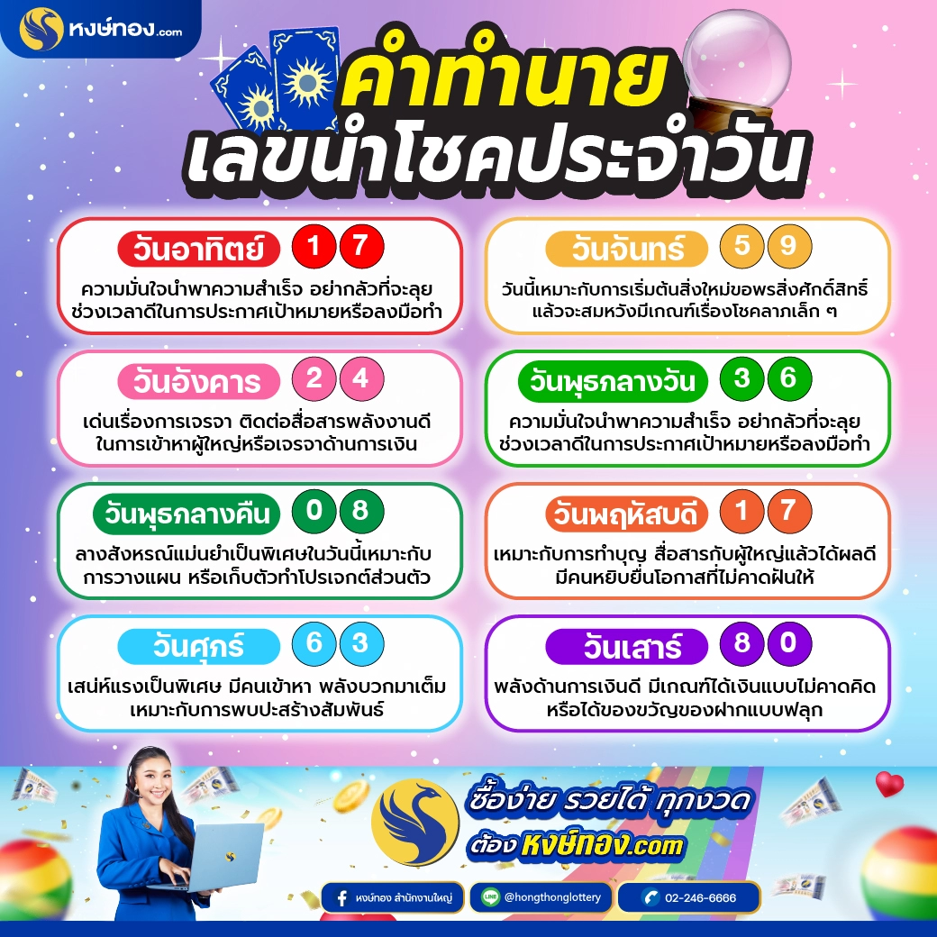 คำทำนาย_เลขนำโชคประจำวัน