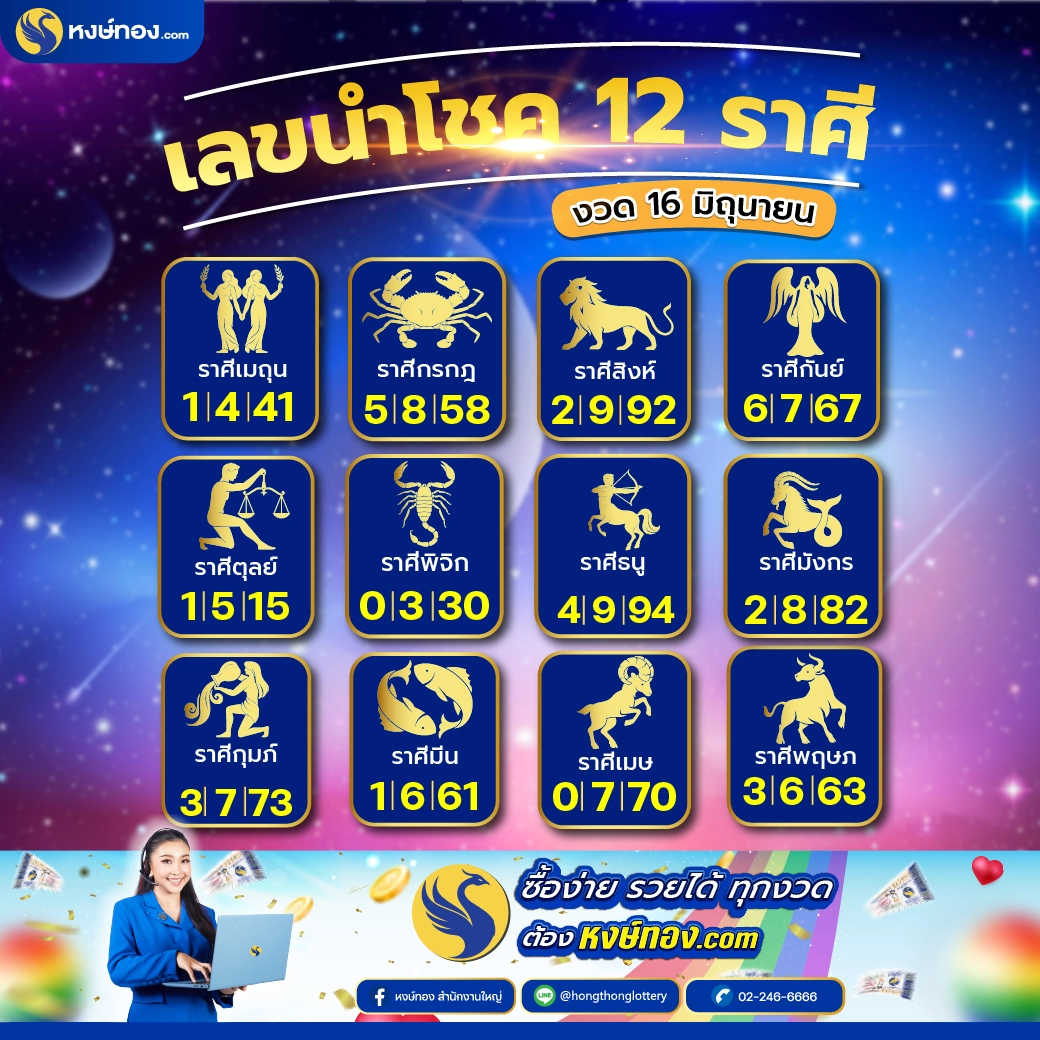 เลขนำโชค_12_ราศี