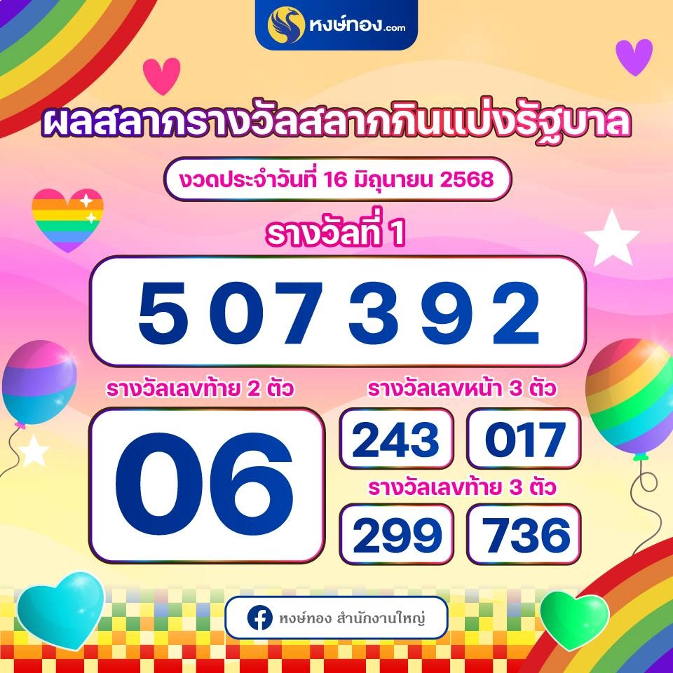 ผลสลากกินแบ่งรัฐบาล_ประจำงวดวันที่_16_มิถุนายน_2568