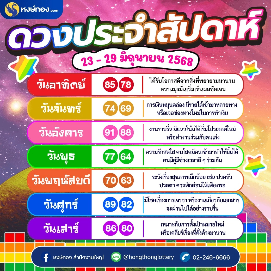 ดวงประจำสัปดาห์_วันที่_23_-_29_มิถุนายน_2568