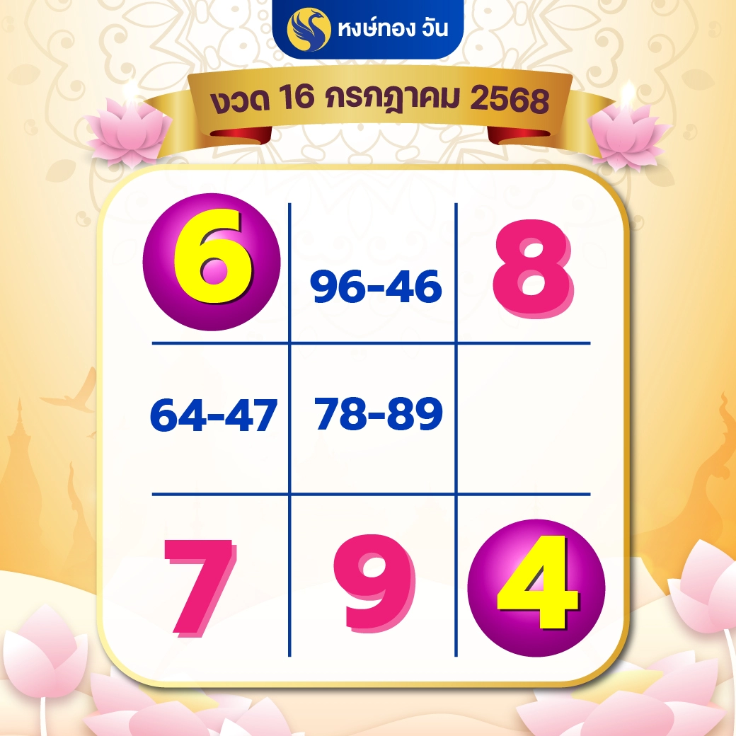 รหัสลับหงษ์ทอง_ประจำงวด_16_กรกฎาคม_2568