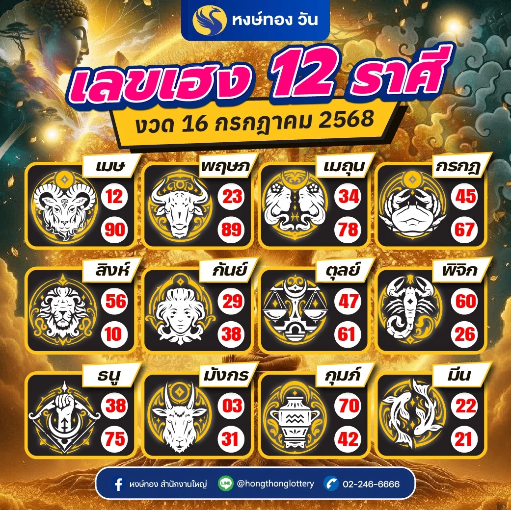 เลขนำโชค_12_ราศี