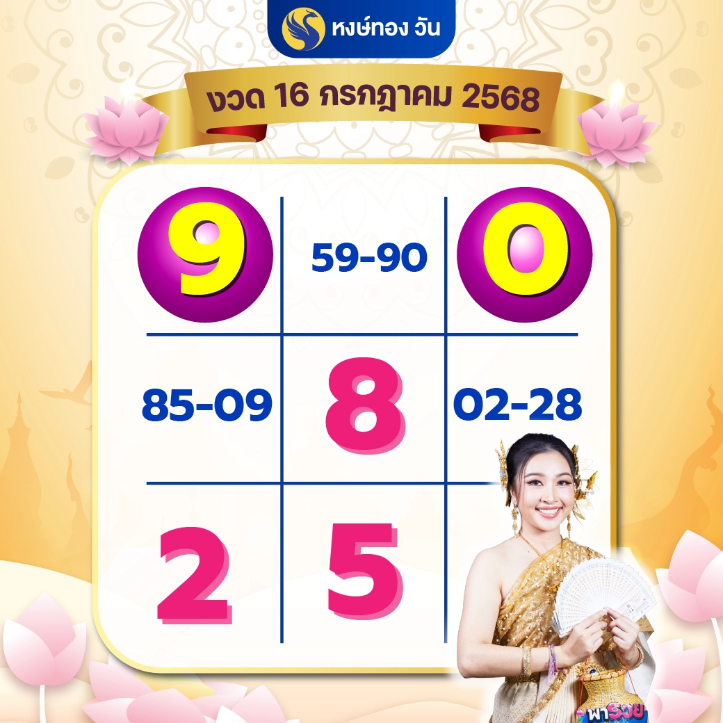 รหัสลับ_ceo_งวด_16_กรกฎาคม_2568