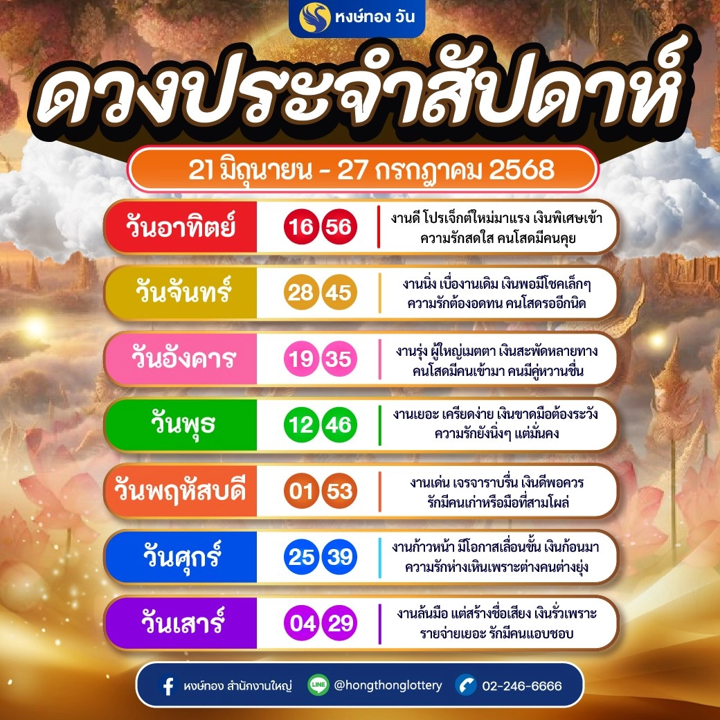 ดวงประจำสัปดาห์_วันที่_21_-_27_กรกฎาคม_2568